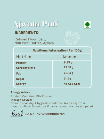 Carom Seed (Ajwain) Puff