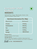 Coriander Chilli Cookies